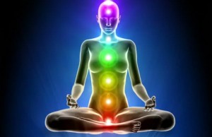 Aura-Chakras